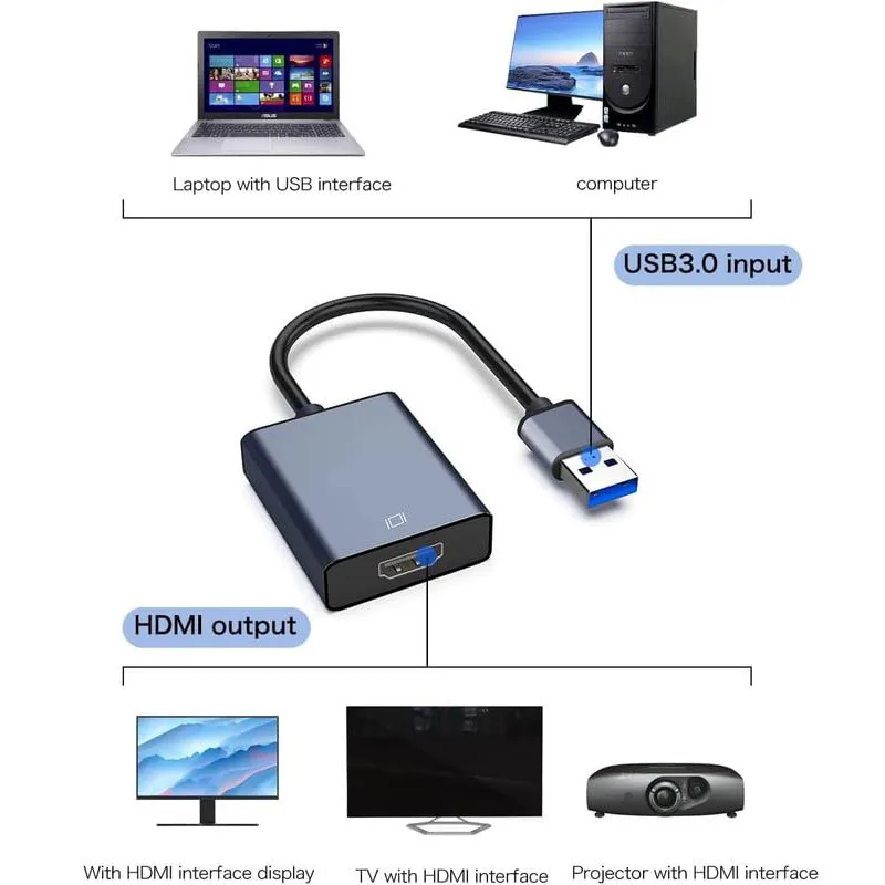 Adaptador USB a HDMI USB 3,0/2,0 a HDMI 1080P 60Hz convertidor de Cable de gráficos de vídeo para PC portátil proyector HD TV Compatible - imagen 2