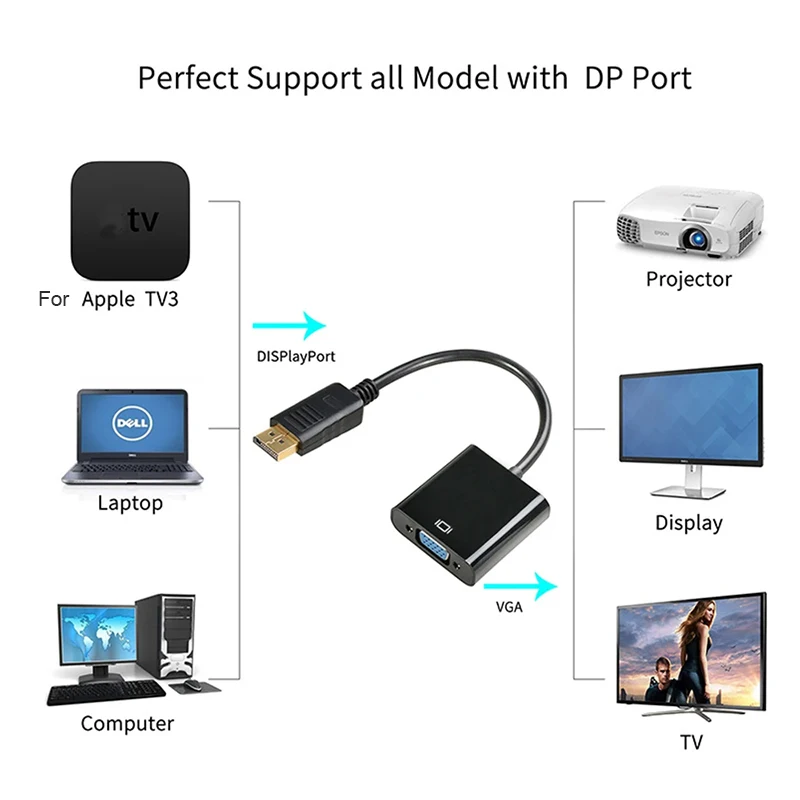 Adaptador DisplayPort DP a VGA, Cable 1080P, convertidor macho a hembra, puerto de visualización para PC, ordenador, portátil, Monitor HDTV, proyector - imagen 4