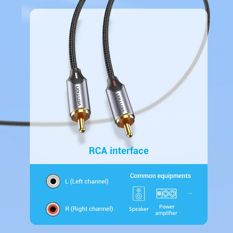 Cable RCA - Vista del nylon trenzado