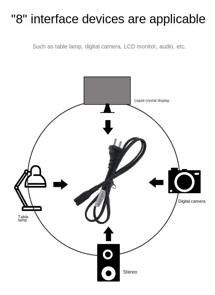 QMQF UE EE. UU. 1,5 M Cable de alimentación 2pin IEC320 C7 Cable de extensión para cargador de ordenador portátil Dell Canon Epson impresora Radio altavoz PS4 XBOX AC - imagen 4