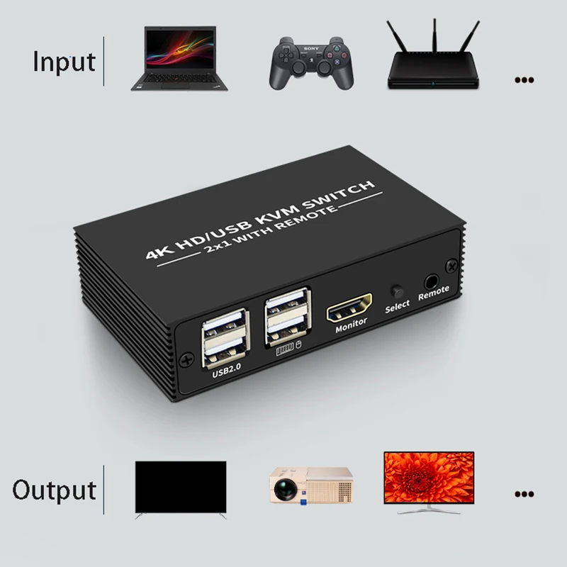 Conmutador KVM con interruptor HDMI Estación de acoplamiento USB2.0 HUB 4 dispositivos USB Teclado Ratón Impresora Compartir 2 computadoras - imagen 2