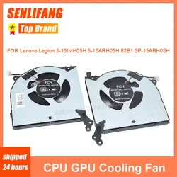 Ventilador GPU Lenovo Legion 5 15IMH05H / 15ARH05H – Enfriamiento
