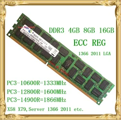 Memoria RAM Servidor DDR3 ECC Registrada 1333/1600 MHz