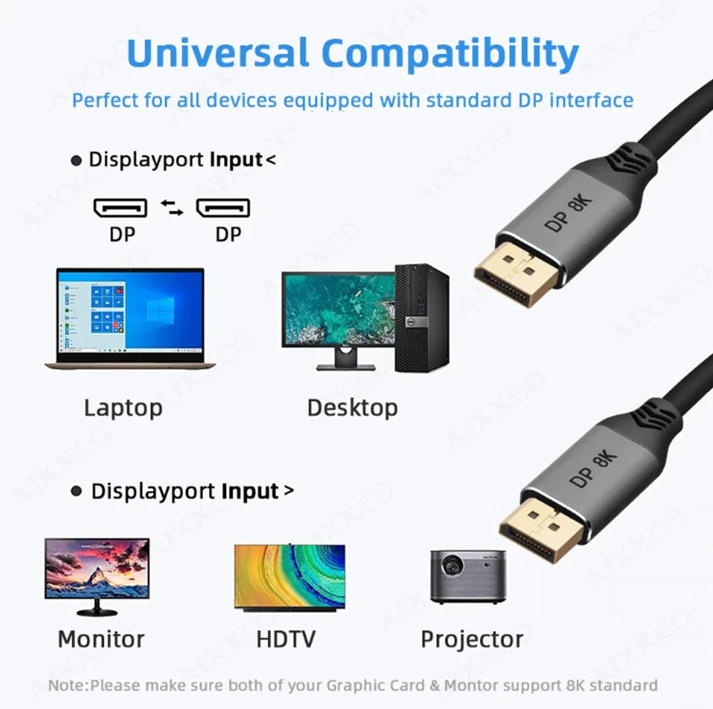 Cable Displayport 8K DP1.4 4K144Hz Cable de Audio y vídeo para Xiaomi TV Box PC Monitor de ordenador portátil Videojuego DP Cable puerto de visualización - imagen 3