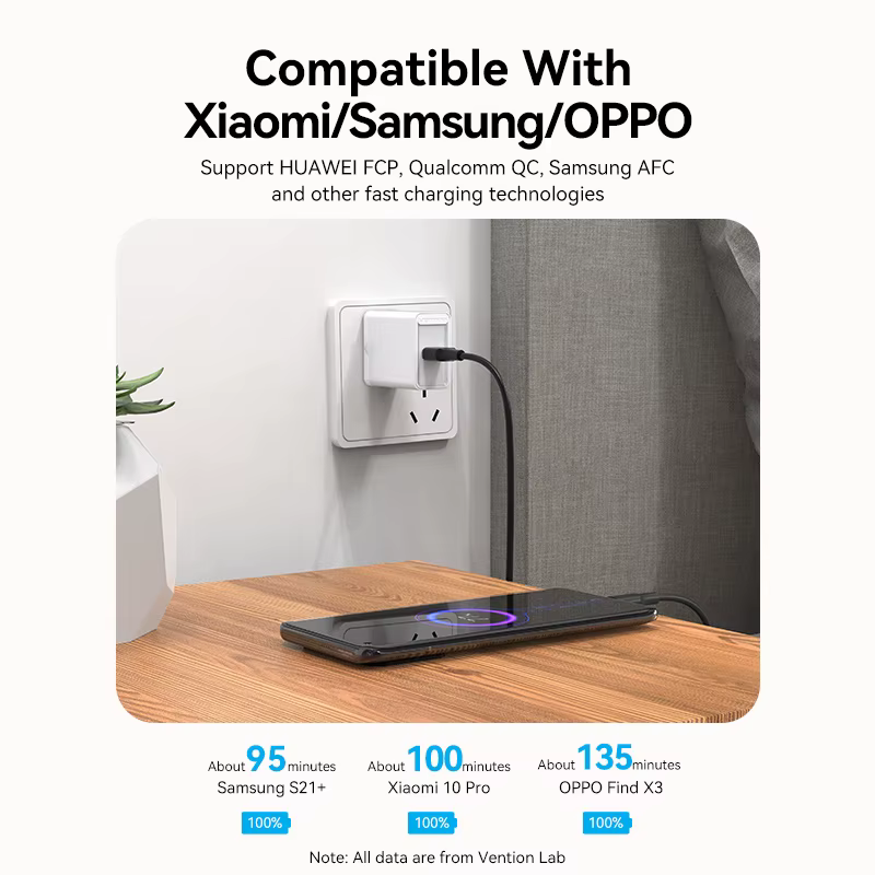 Cabo USB-C 3A Carga Rápida Vention – Compatible iPhone 15 Samsung Xiaomi