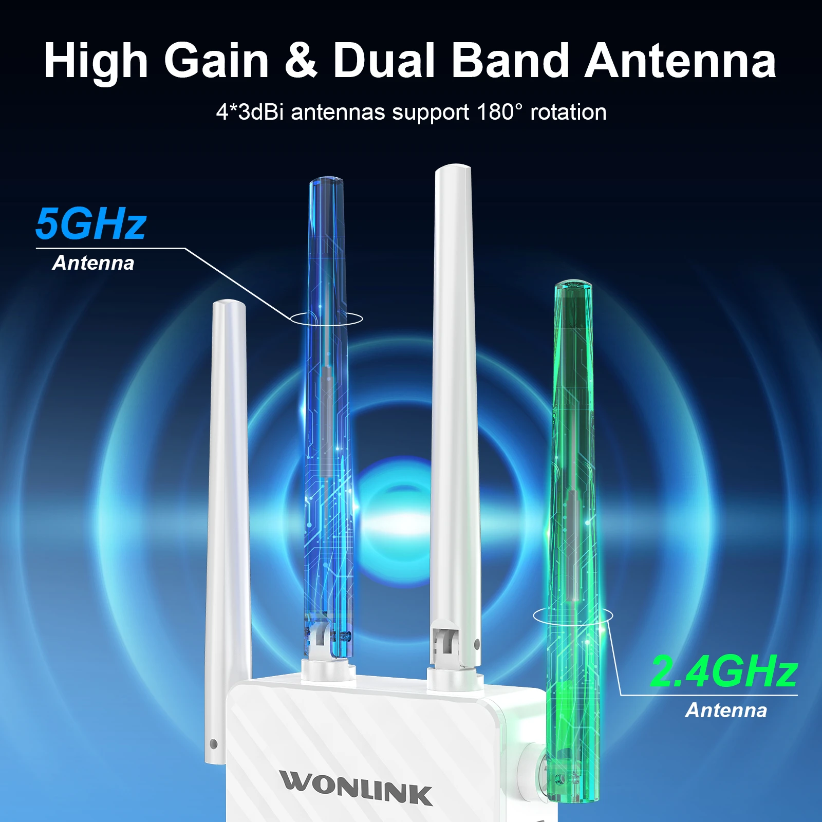 Wonlink 1200Mbps repetidor WiFi inalámbrico amplificador de señal Wifi doble banda 2,4G 5G extensor WiFi 802.11ac amplificador WiFi enrutador WPS - imagen 3