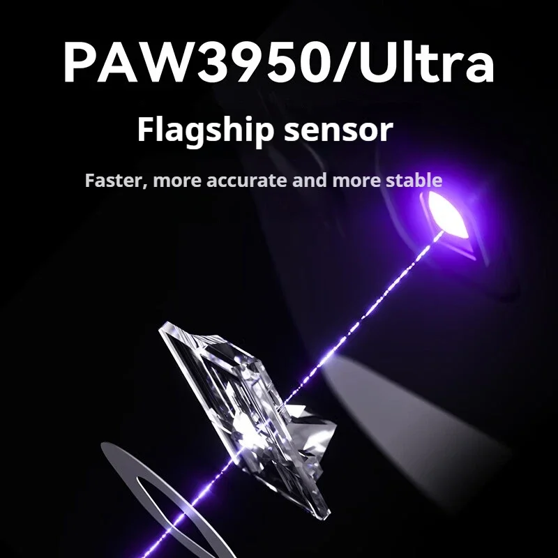 Ratón inalámbrico ATK U2, ratón triple modo ligero Paw3950 Paw3395 8000Hz, ratón para juegos de bajo retardo, accesorios para PC para jugadores FPS - imagen 3