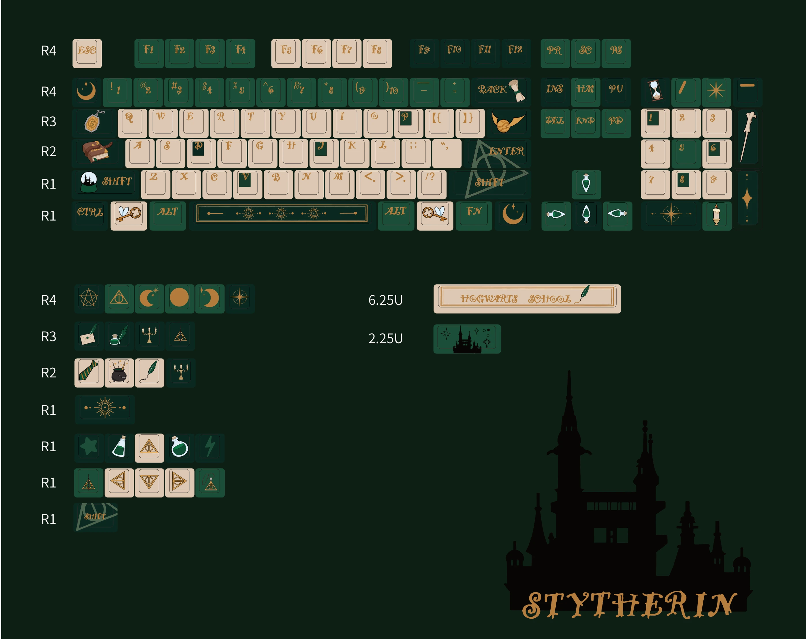 Slytherin Keycap verde blanco Color a juego película Sense Keycap cinco lados proceso de sublimación térmica Cherry Pbt 131 teclas Keycap - imagen 5