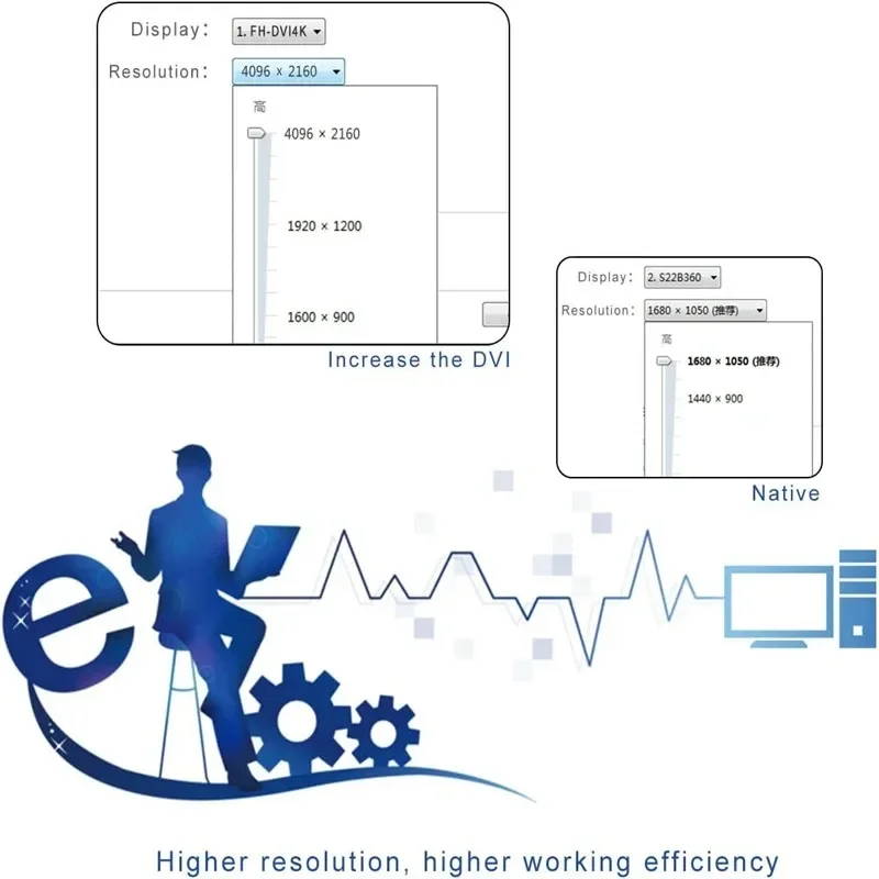 Conector simulado VGA DVI-D, emulador de pantalla de 24 + 1 pines, adaptador de tarjeta gráfica de Monitor Virtual para minería Ethereum ETH BTC 3840x2160 @ 60Hz - imagen 5