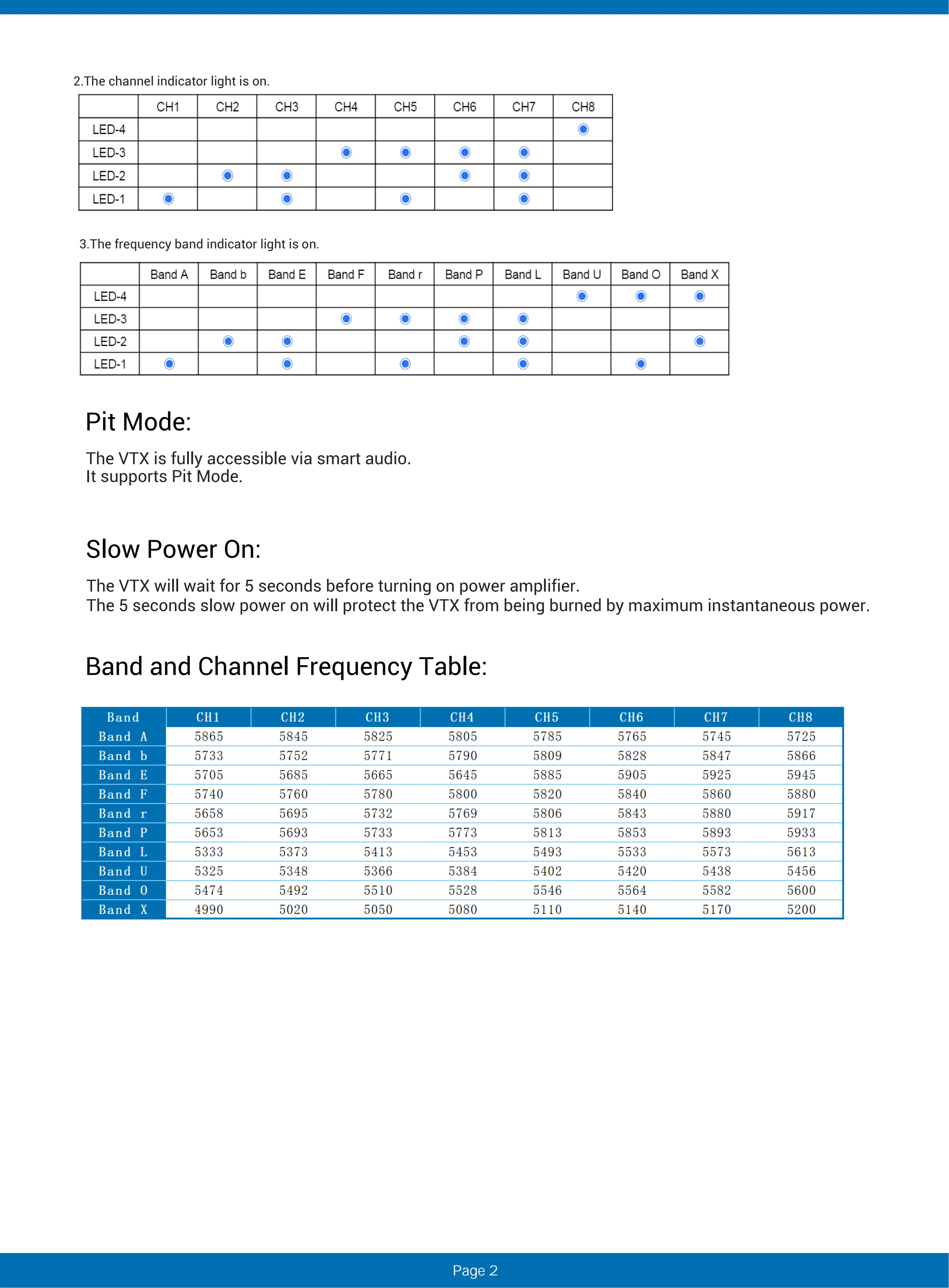 5,8G 2,5 W 80CH VTX FPV transmisor potencia 25 mW/2,5 W para Dron FPV de avión RC de largo alcance - imagen 3