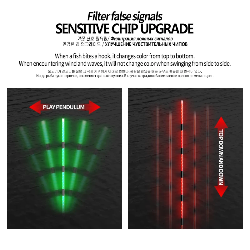 1 pieza de flotador de cambio de Color con Sensor de gravedad eléctrico + 1 CR425 + 1 tubo flotante + 1 ganchos para bolsa + 1 flotador de apoyo Nano accesorios de boya luminosa - imagen 4
