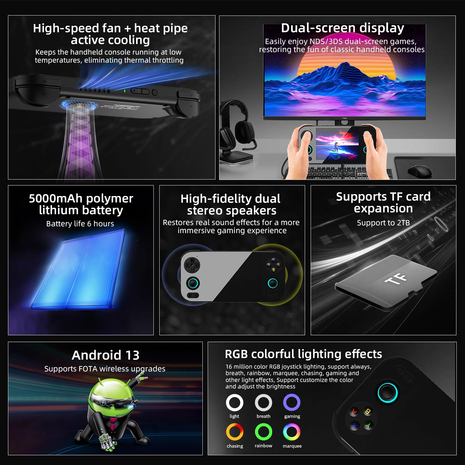 ANBERNIC-consola de juegos portátil RG 476H, pantalla LTPS integrada de 4,7 pulgadas, Joystick Hall 3D, sistema Android 13, compatible con asistente AI FOTA - imagen 3