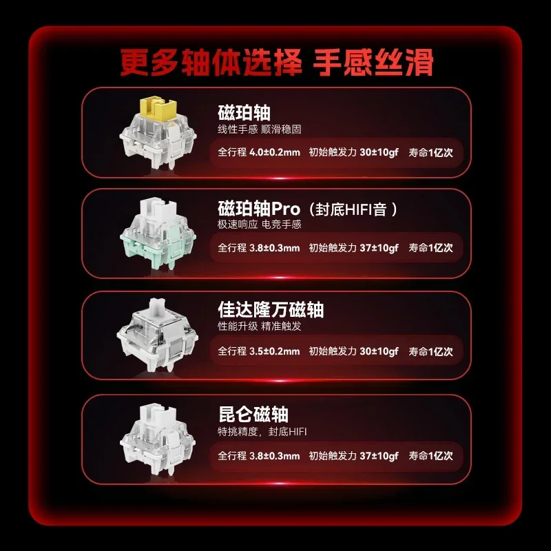 MADLIONS MAD 60/68HE teclado con interruptor magnético para juegos tecla con cable unidad Web personalizado 8K 61/68 retorno RT golpe de tecla ajustable intercambio en caliente - imagen 4