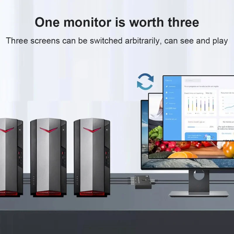 DisplayPort-divisor de interruptor bidireccional de 3 puertos, 8K, DP 1,4, 1x3, conmutador 8K @ 60Hz, 4K @ 144Hz para interruptor de fuente múltiple y pantalla - imagen 2