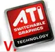 ATI