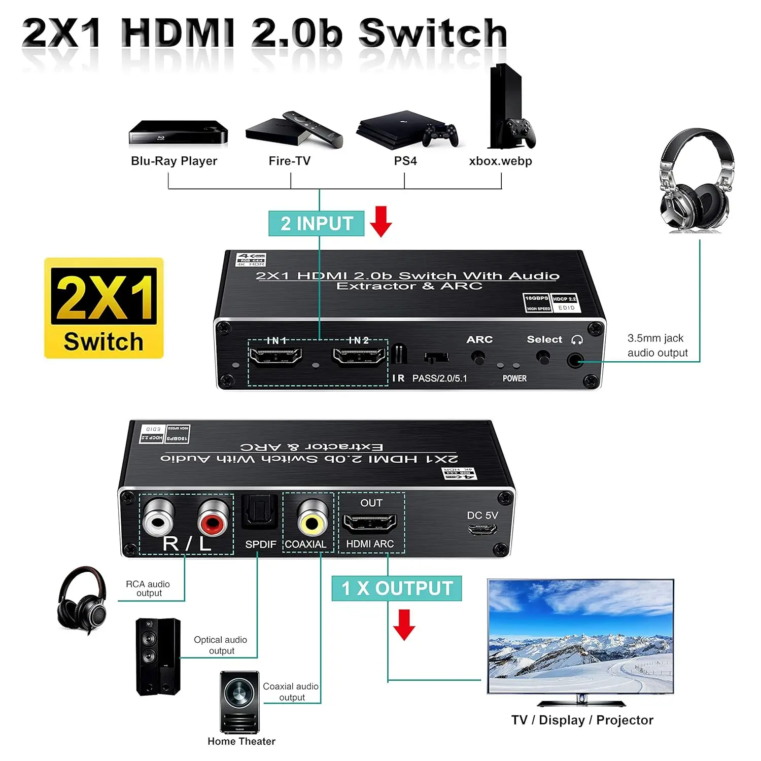Extractor de Audio con interruptor HDMI 4K, salida 2 en 1 con con conmutador HDMI de retorno ARC 2x1 con R/L + Toslink SPDIF + salida de Audio COAXIAL para PC y TV - imagen 5