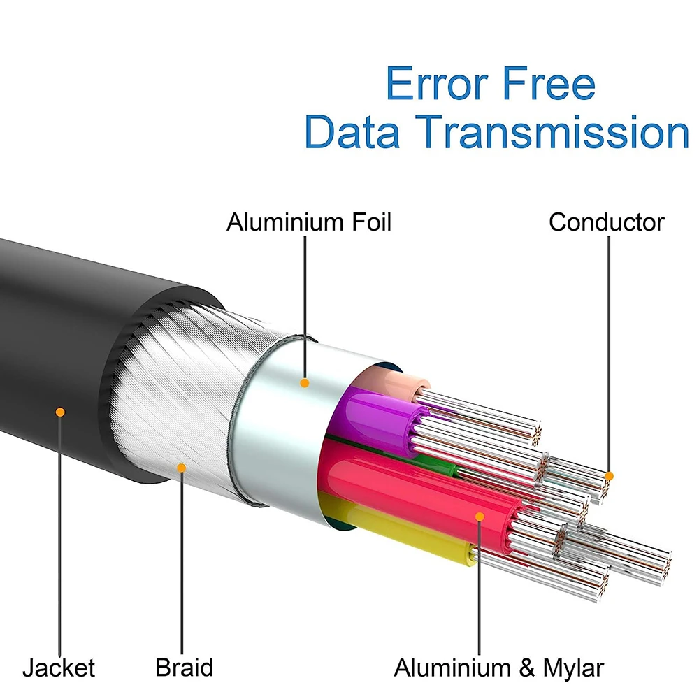 Cable DisplayPort a HDMI 4K DisplayPort HDMI adaptador de vídeo convertidor DP a HDMI 1,4 4K salida de vídeo para PC portátil AMD Nvidia HDTV - imagen 4