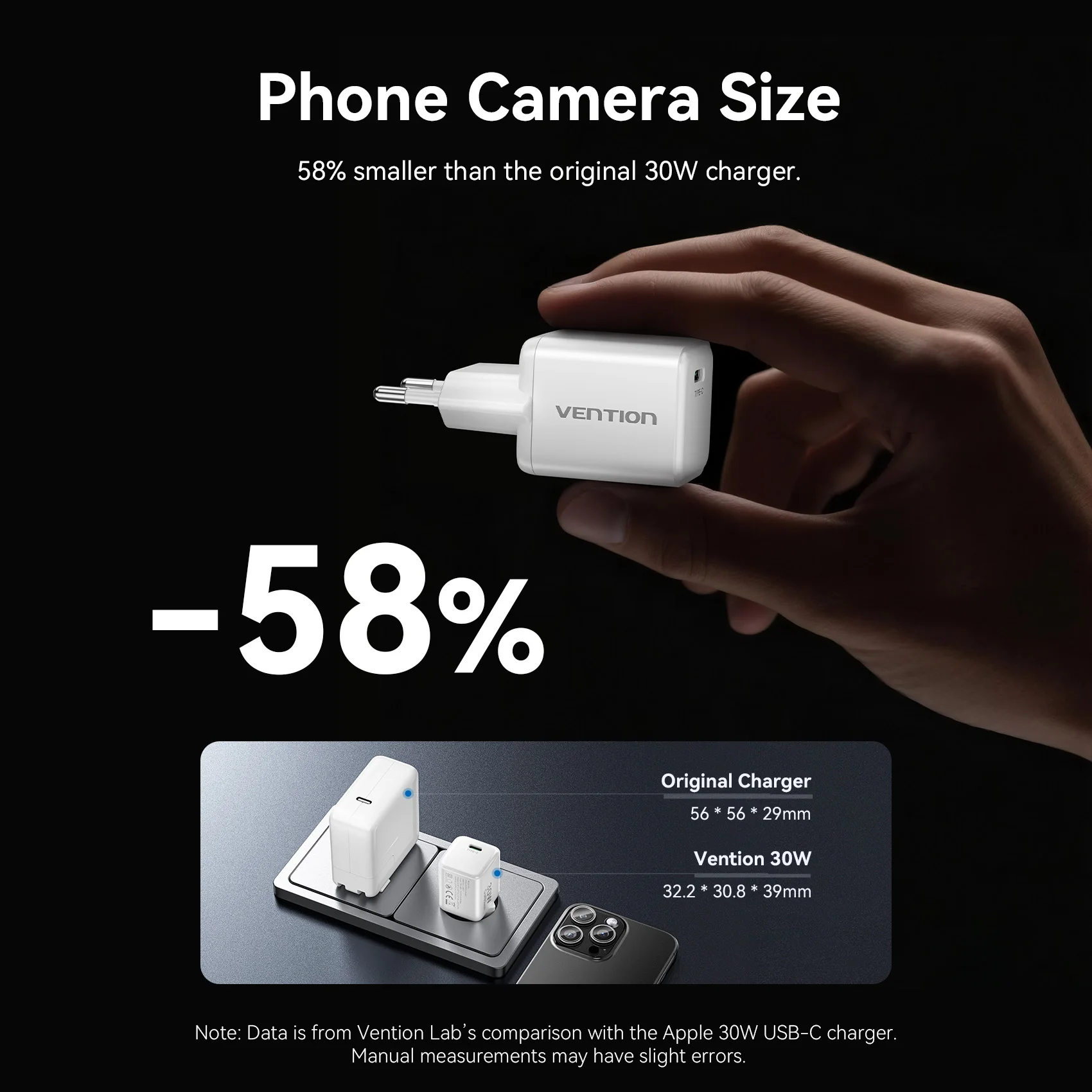 Cargador Vention 30W GaN para iPhone 16 15 14 13 Samsung S25 S24 cargador rápido PD3.0 QC3.0 cargador de teléfono tipo C cargador de tabletas - imagen 4