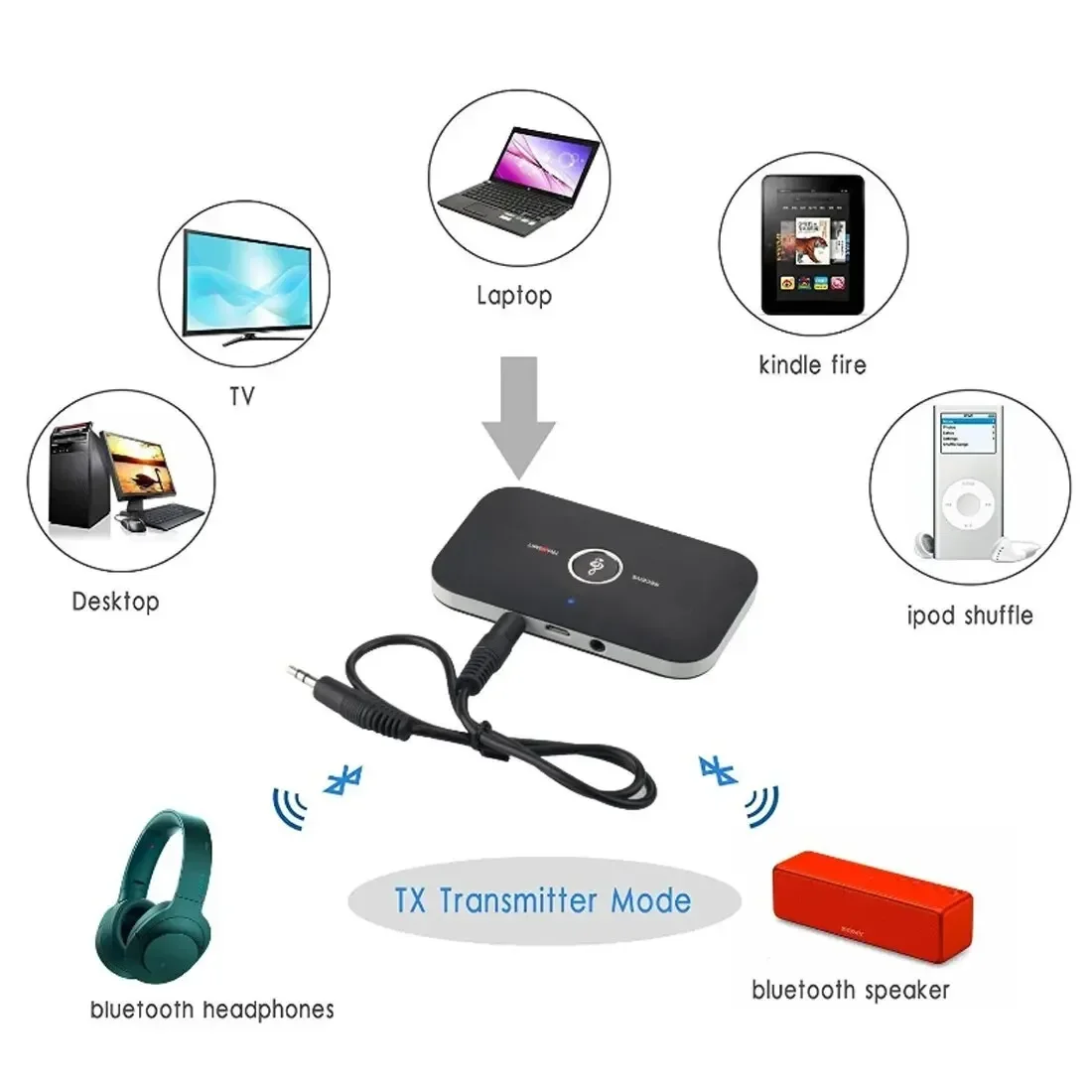 Receptor y transmisor de Audio Bluetooth 5,0, RCA, conector auxiliar de 3,5mm, Dongle USB, adaptador inalámbrico de música para coche, PC, TV y auriculares - imagen 5