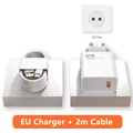 EU Plug - 2m Cable