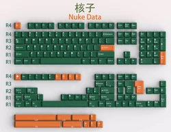 GMK Nuke Teclas ABS Doble Inyección Mecánicas Perfil Cherry MX ISO
