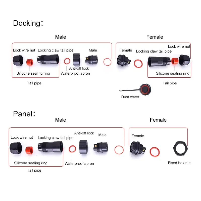 NC20 enchufe de aviación impermeable sin soldadura 2/3/4/5 pines enchufe de conexión de tornillo macho hembra conector de acoplamiento Panel tuerca trasera IP67 - imagen 4