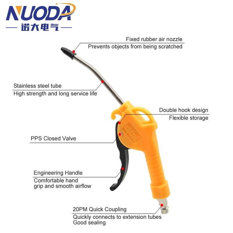 NUODA-pistola de aire neumática tipo UE y Japón, herramienta de limpieza de pistolas Airsoft, pulverizador de polvo, plumero de puerto de 1/4" - imagen 5