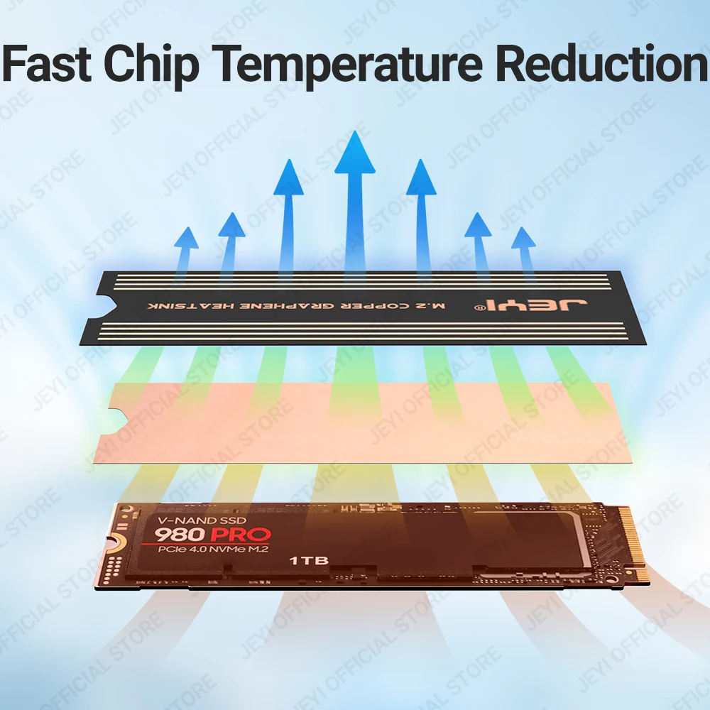 Disipador de calor JEYI Graphene 2280/42/30 M.2, disipador de calor de grafeno de doble capa y radiador enfriador con diseño de lámina de cobre para ordenador portátil - imagen 4