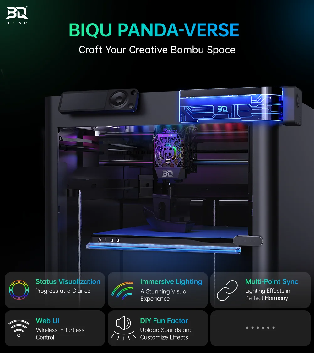 Panda RGB PX brillo LED iluminación para Bambu Lab P1P, P1S, P2S,X1C,X1E impresoras 3D estado iluminación Visual Control Web Ul - imagen 2