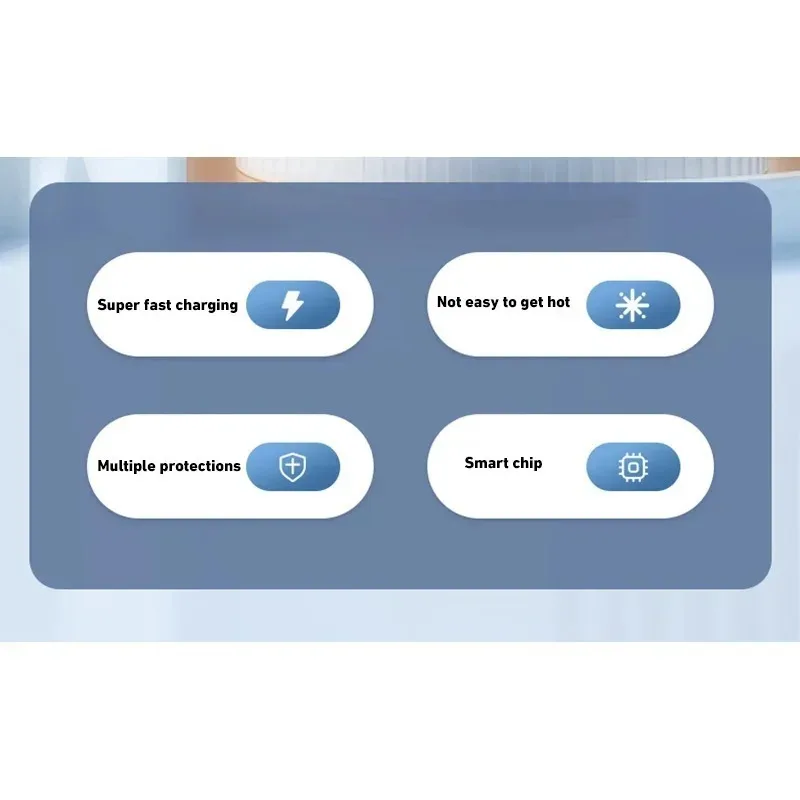 Xiaomi 120w GaN cargador QC 5,0 carga rápida PD 25W USB tipo C cargador para IPhone Samsung adaptador de cargador de pared rápido enchufe de EE. UU. UE - imagen 4