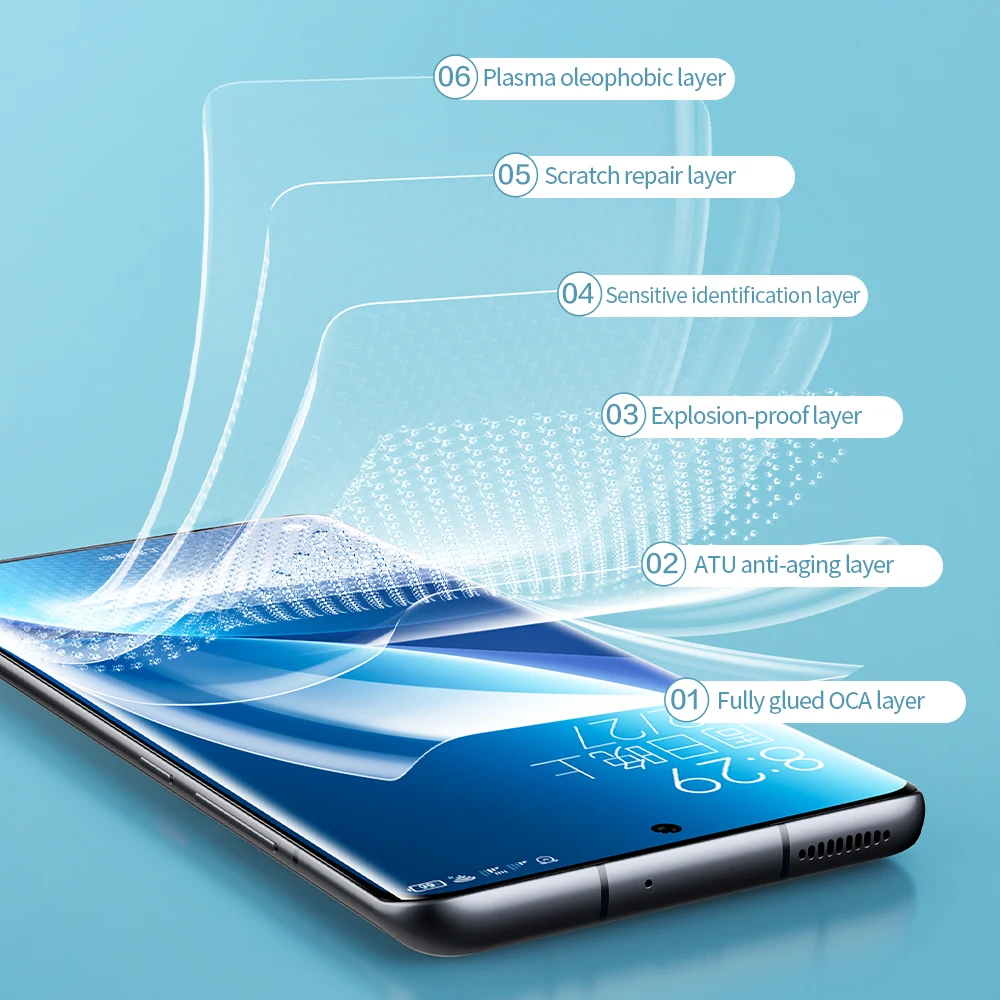 Protector Pantalla Xiaomi 14 Pro / 13 / 12 - Hidrogel Antiespía Mate - imagen 3