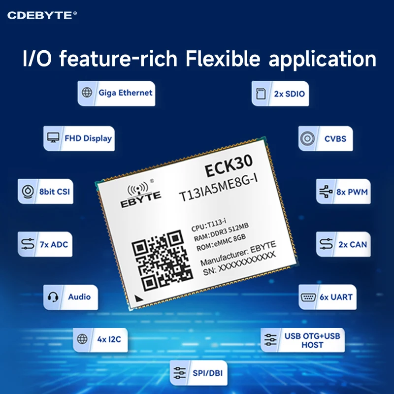 T113-I computadora de placa única RISC-V DSP RJ45 WIFI puede MIPI CDEBYTE ECB30-P4T13IA5ME8G-I 512M DDR3 8GB EMMC grado Industrial - imagen 5