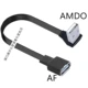 AMDO-AF