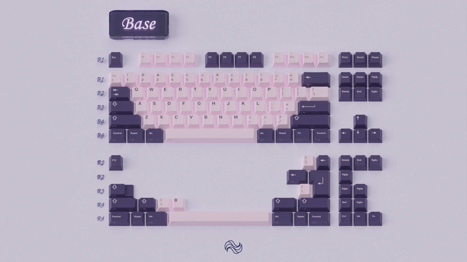 base kit