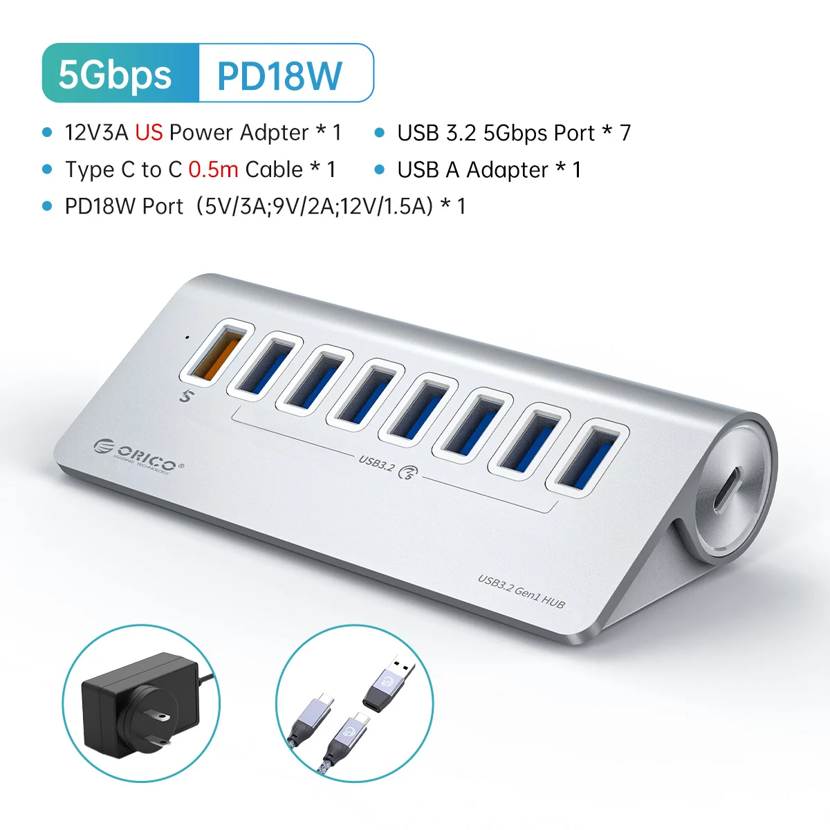 USB3.2 Charge 0.5 US