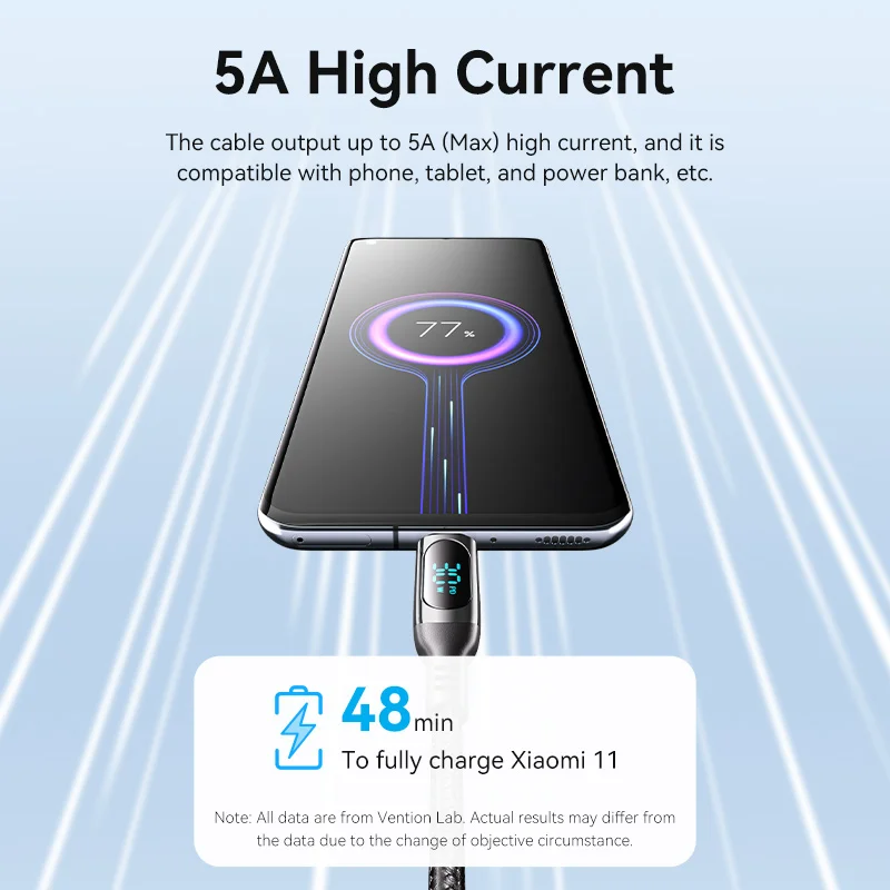 Vention 100W USB C a USB tipo C Cable USB C PD Cable de carga rápida tipo C para iPhone 16 15 Pro Max Macbook Samsung USB-C - imagen 4