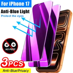 Protector Privacidad iPhone 17 Pro Max / Air – Vidrio Templado Antiespía