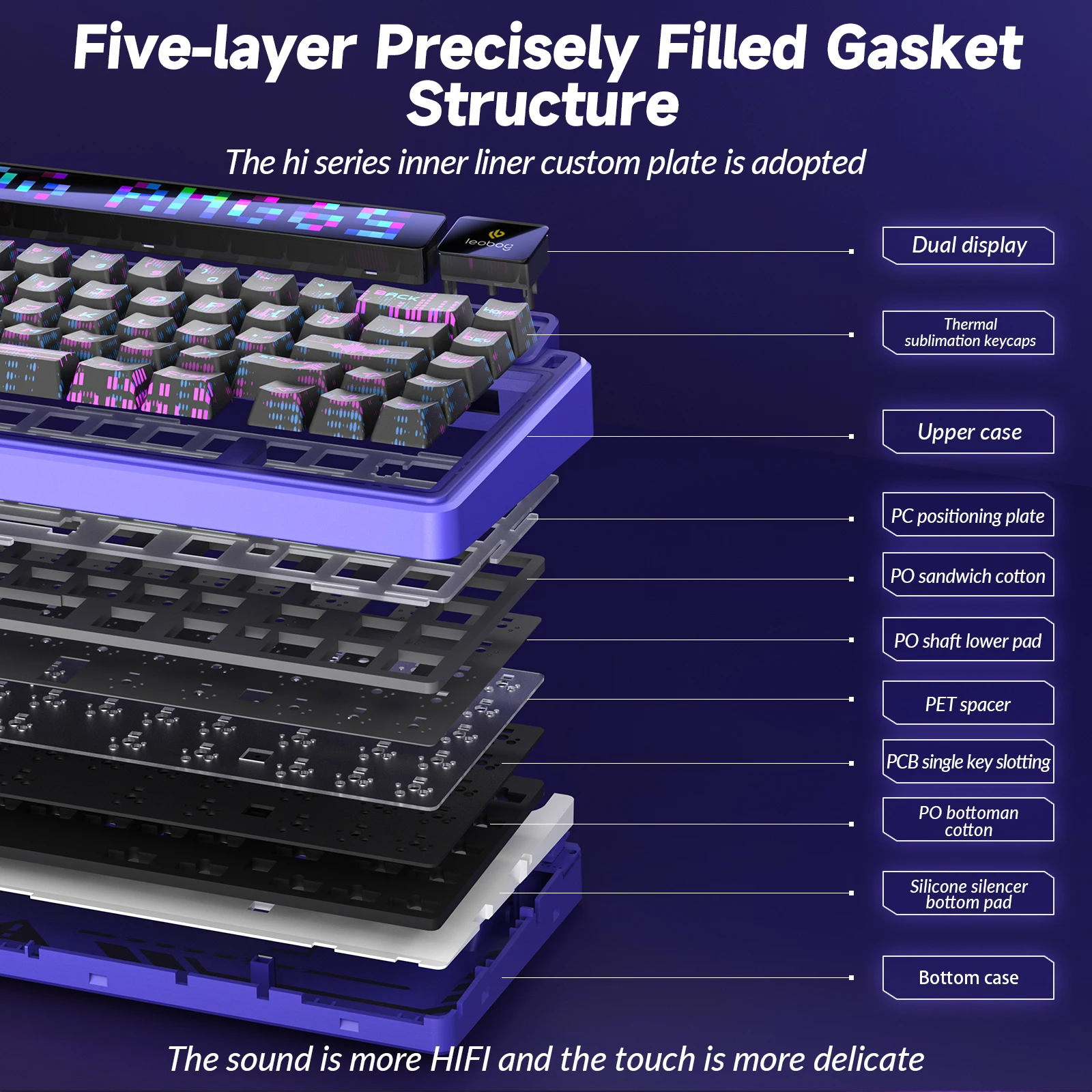 LEOBOG-Teclado mecánico multimodo AMG65, estructura de junta de intercambio en caliente de doble pantalla TFT personalizada, interruptor silencioso, teclado de bajo ruido - imagen 4