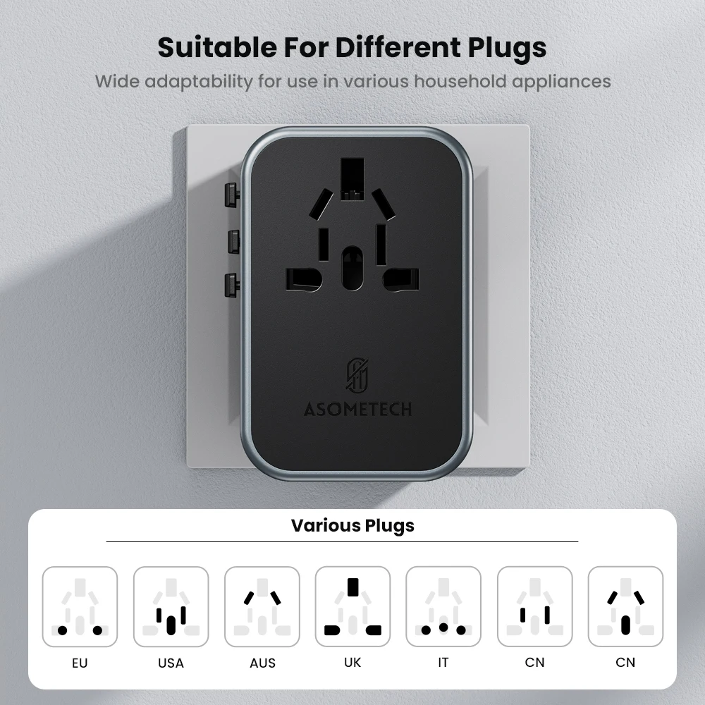 Adaptador de viaje internacional ASOMETECH 65W GaN PD3.0 QC3.0 PPS 3 USB GaN adaptador de carga rápida con enchufe UE AU EE. UU. Reino Unido para viajes - imagen 2