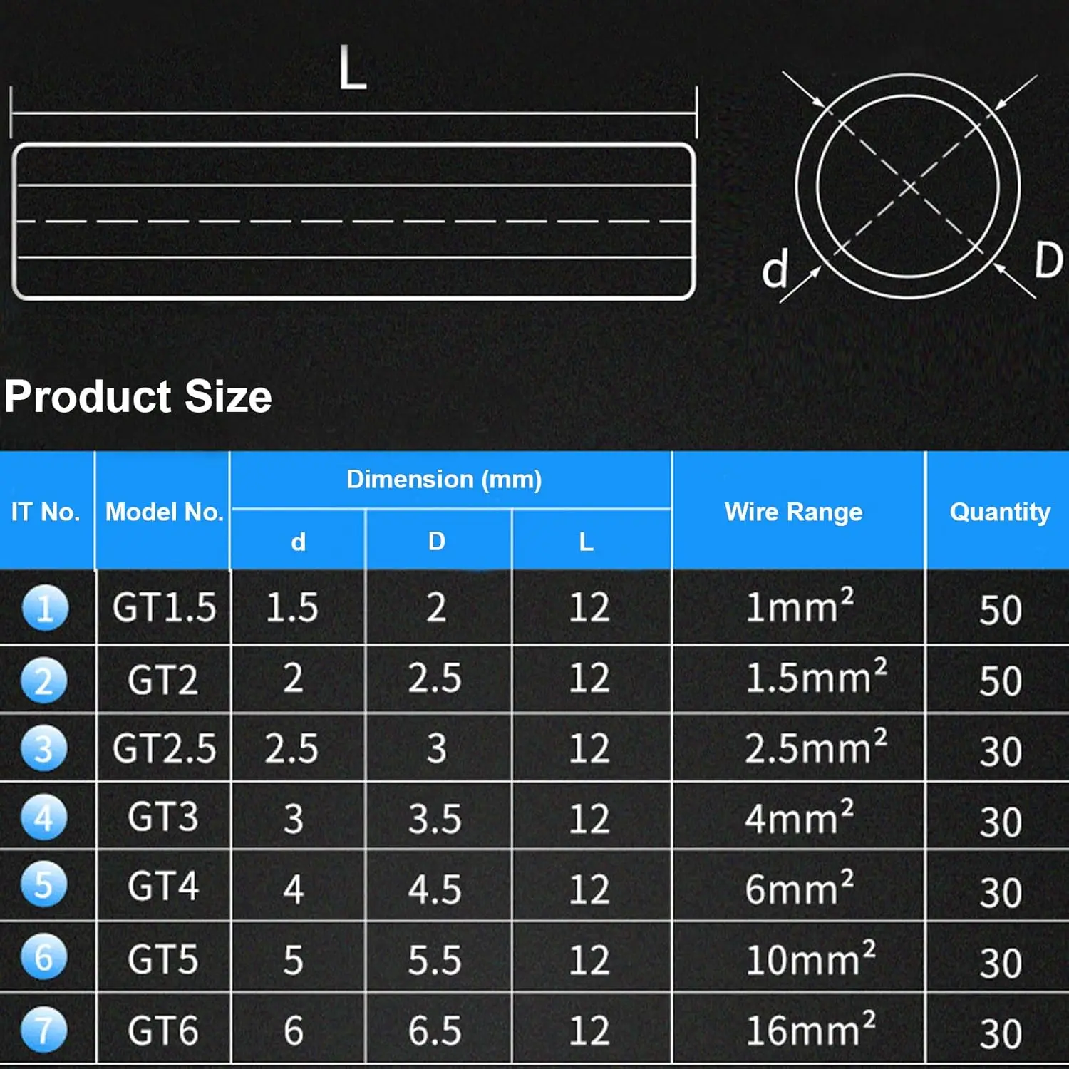 Kit de casquillos de alambre de 250 Uds., conector de engarzado de cobre de 7 tamaños, surtido de terminales a tope eléctricos no aislados con tubo termorretráctil - imagen 2