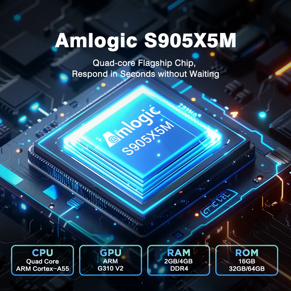 Original nuevo Tanix TX5 PLUS Android 14,0 TV Box Amlogic S905X5M 2,4G/5G Wifi5 4K BT5.0 1000M DDR4 reproductor multimedia decodificador - imagen 4