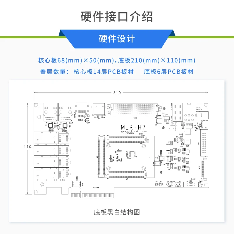 Placa de desarrollo FPGA MILINKER MLK-H7-CU06-KU5P – Plataforma Xilinx UltraScale+ SoC con PCIe x8 y soporte SDK flexible - imagen 5