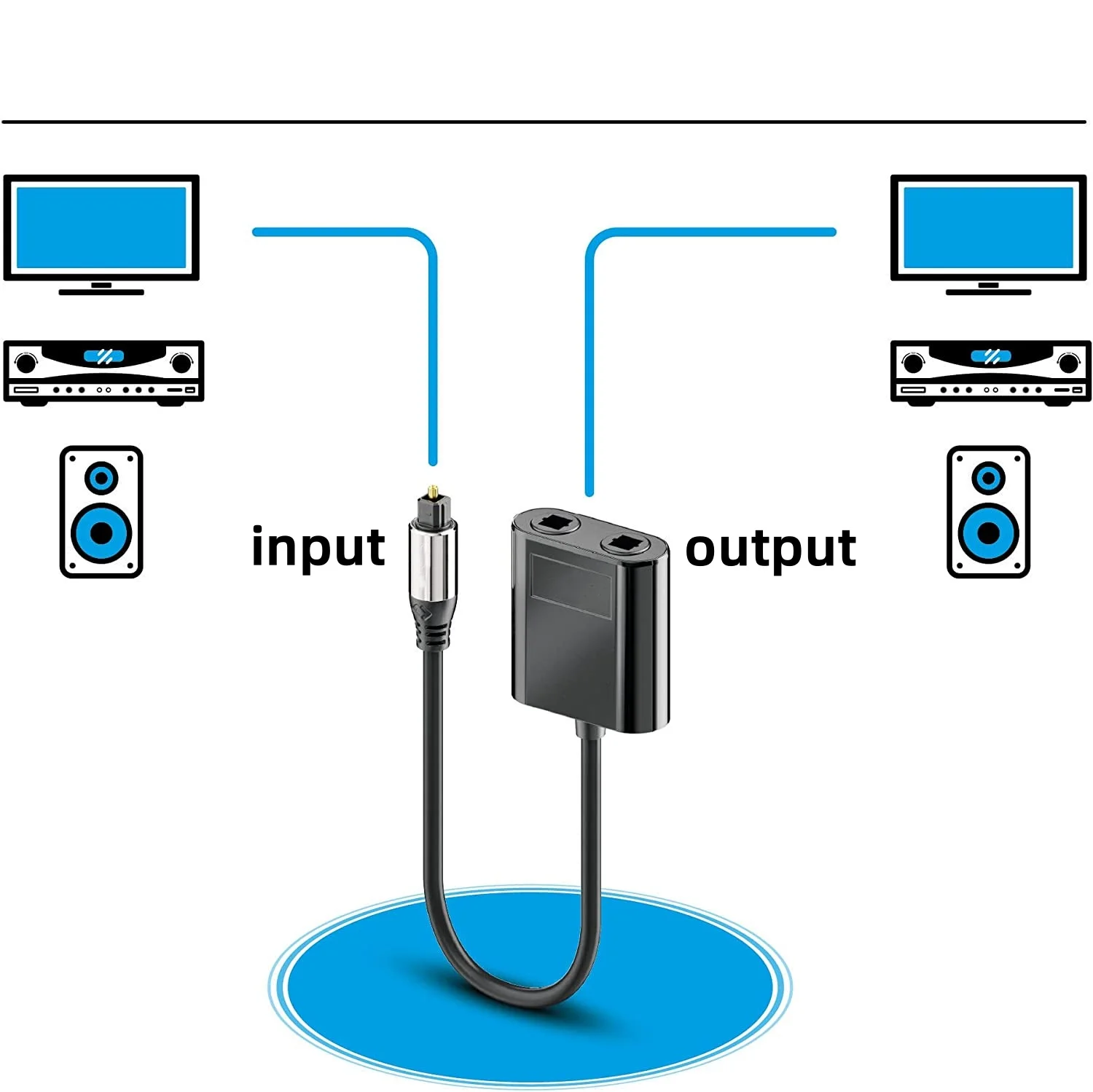 Hannord Toslink-divisor de Cable de fibra óptica 2 en 1, cubierta de fibra de Audio SPDIF, conectores chapados en oro para PS5, PC, HDTV y DVD - imagen 4