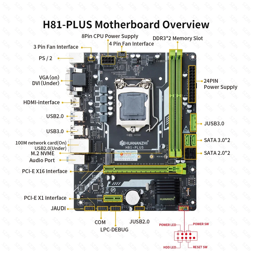 Juego de placa base H81 opcional con LGA1150 I3/I5 DDR3 1600MHz Max 16G SATA M.2 USB VGA Compatible con HDMI bajo consumo de energía - imagen 4