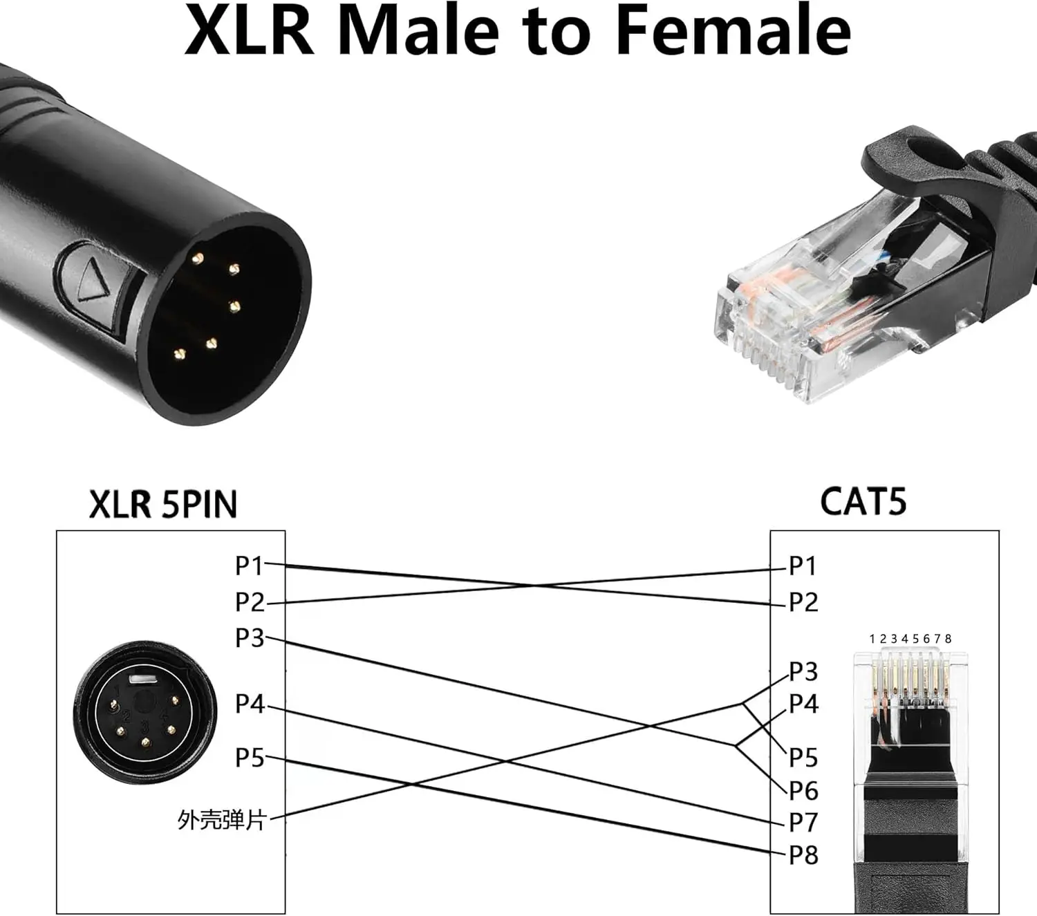 Cable de audio Canon XLR5 core macho/hembra a RJ45 macho 8P8C adecuado para equipos de iluminación de escenario equipo KTV Canon XLR5 core - imagen 5