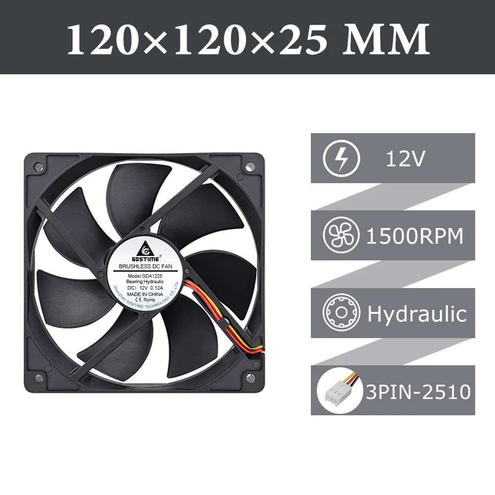 12V Hydraulic 3P2510