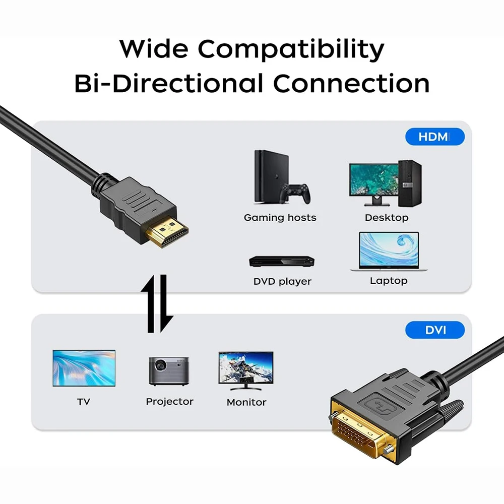 Cable bidireccional 1080P compatible con HDMI macho a DVI-D macho chapado en oro para ordenador portátil x-box one PS3/4/5 Monitor de tarjeta gráfica - imagen 5