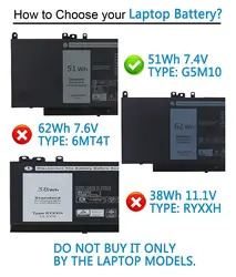 Batería Dell Latitude E5550 E5450 E5250 – Compatible Original