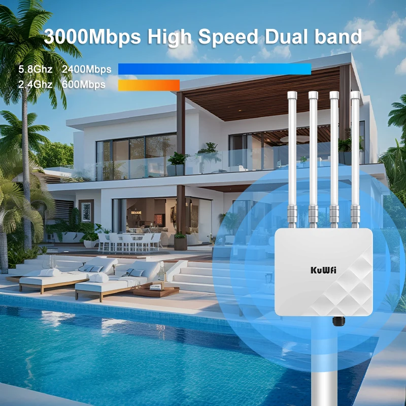 KuWFi AX3000 enrutador AP para exteriores, repetidor extensor de largo alcance WiFi6 de doble banda, puerto SFP Gigabit Ethernet, 48V POE, alimentado por energía Solar CC - imagen 4