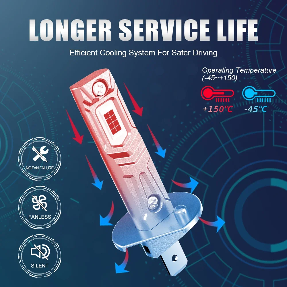 2 uds Mini H1 bombilla LED para faros H1 LED Canbus luz antiniebla para cabeza de coche sin ventilador inalámbrico tamaño 1: 1 lámpara automática 12V 20000LM 6000K blanco - imagen 3